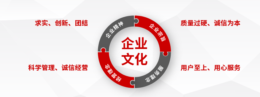 企業(yè)文化建設(shè)是現(xiàn)代企業(yè)發(fā)展的重要內(nèi)容，是精神文明的重要體現(xiàn)，是企業(yè)得以長久發(fā)展的重要保障。近年來，依托企業(yè)文化建設(shè)，提高員工的工作積極性，增強企業(yè)凝聚力，促進企業(yè)的管理、形象、服務(wù)和環(huán)境達到現(xiàn)代化企業(yè)的標(biāo)準(zhǔn)，使上海穩(wěn)達電訊設(shè)備廠在行業(yè)里的知名度有了很大的提升。